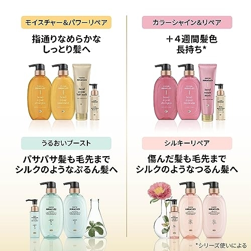 PANTENE(パンテーン) ミラクルズ ヒートプロテクション ヘアオイルの商品画像9 