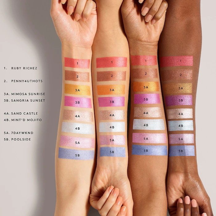 FENTY BEAUTY(フェンティビューティー) キラワット フォイルスタイル ハイライター