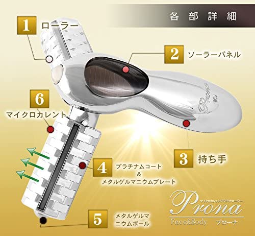 Prona 美顔ローラーの商品画像3 