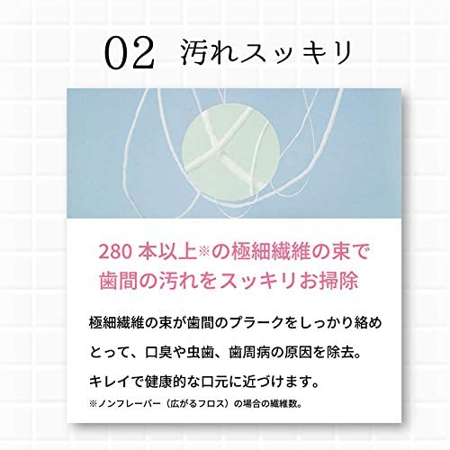 Lunetta(ルネッタ) フレグランスフロスの商品画像5 